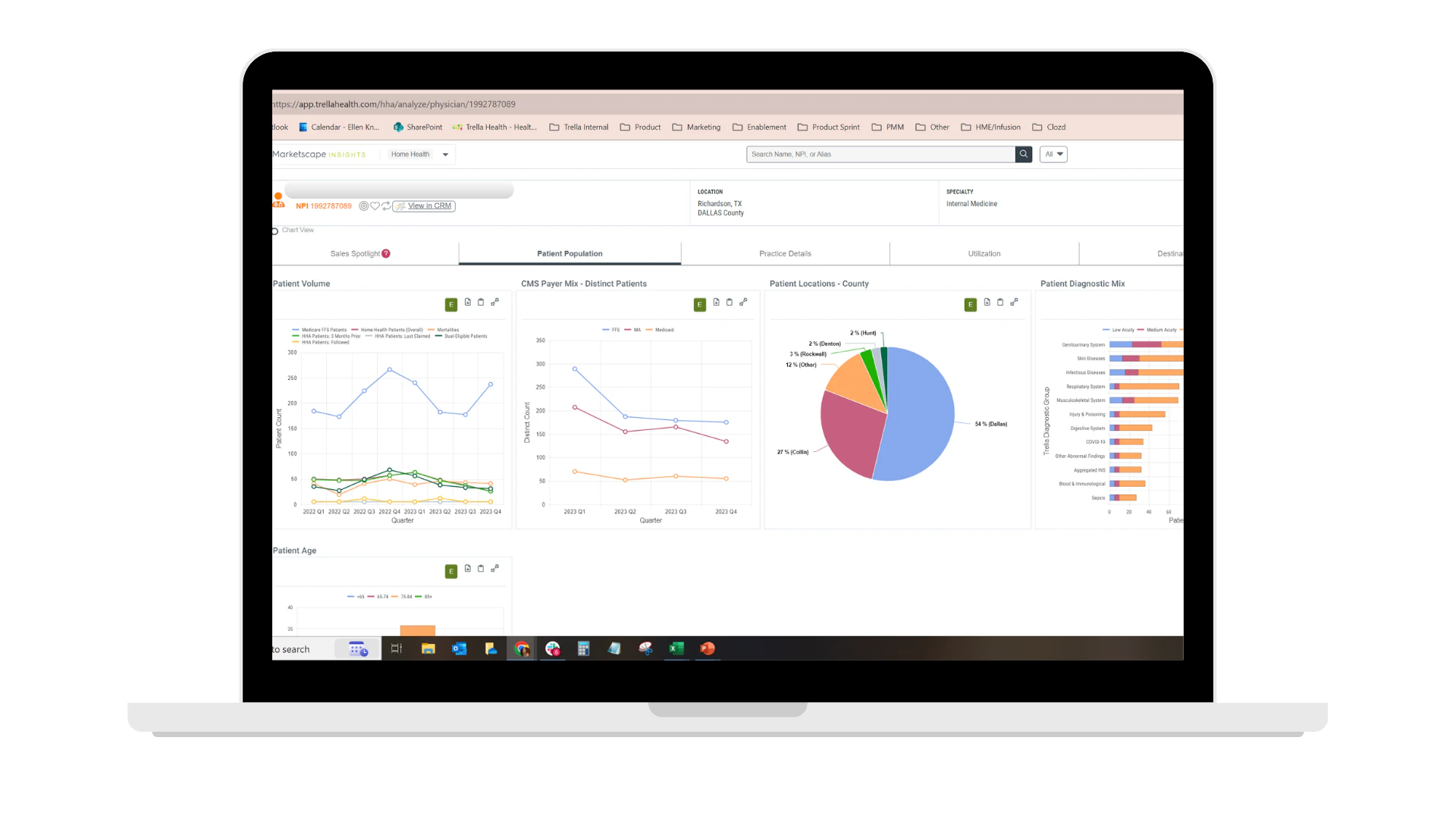 screenshot of Trella Health Marketscape